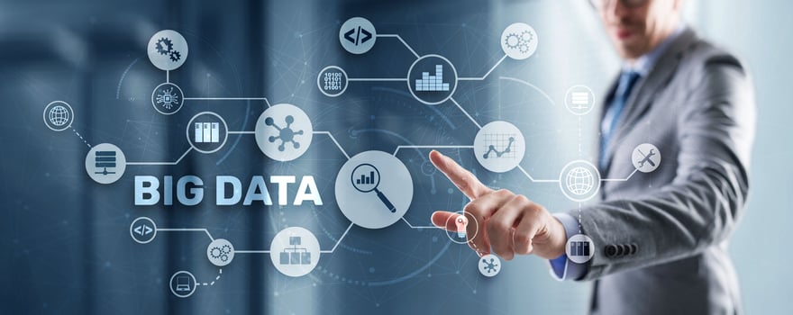 Big data and business intelligence analytics concept photo