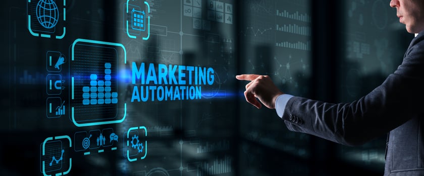 Marketing automation concept. Business Technology Internet and network photo