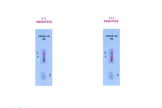 Covid-19, coronavirus rapid antigen ATK test kit, positive and negative result. Nasal swab stick test. photo
