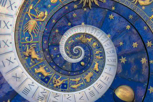 Astrological background with zodiac signs and symbol. photo