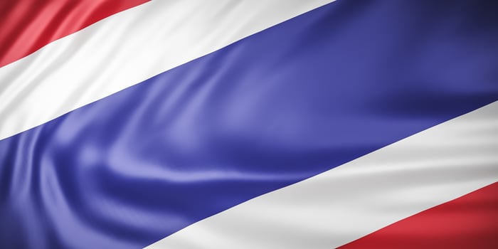 Beautiful Thailand Flag Wave Close Up on banner background with copy space.,3d model and illustration. photo
