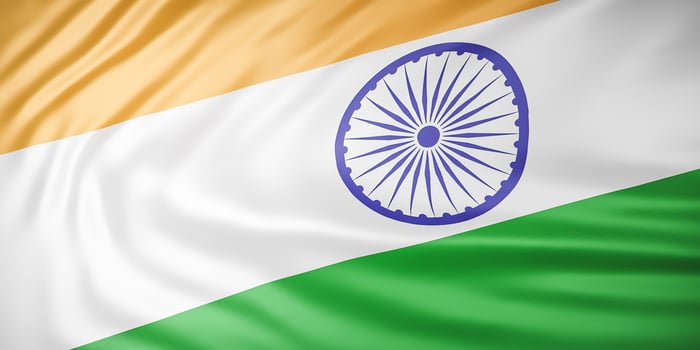 Beautiful India Flag Wave Close Up on banner background with copy space.,3d model and illustration. photo