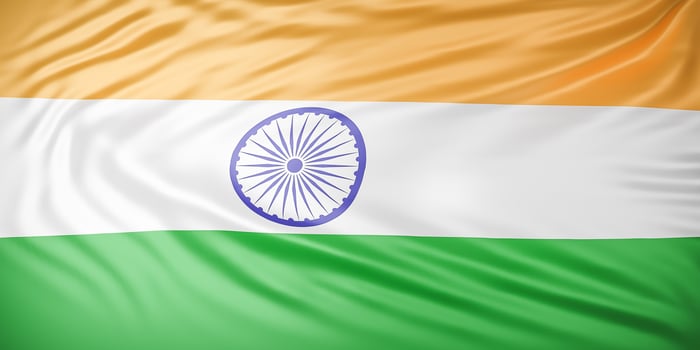 Beautiful India Flag Wave Close Up on banner background with copy space.,3d model and illustration. photo