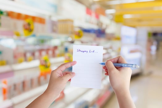 hand hold shopping list paper with supermarket photo