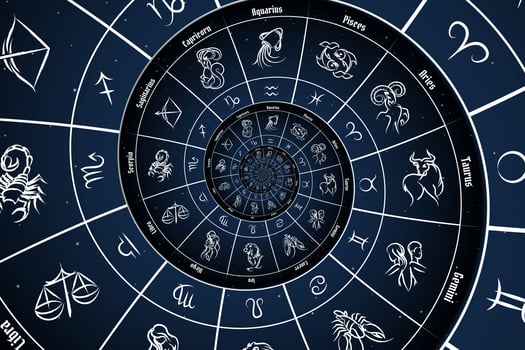 Astrological background with zodiac signs and symbol. photo