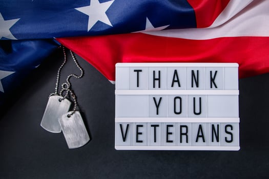 Memorial Day in United States. Thanks to the veterans. Military dog tags and American flag. Celebration concept. photo
