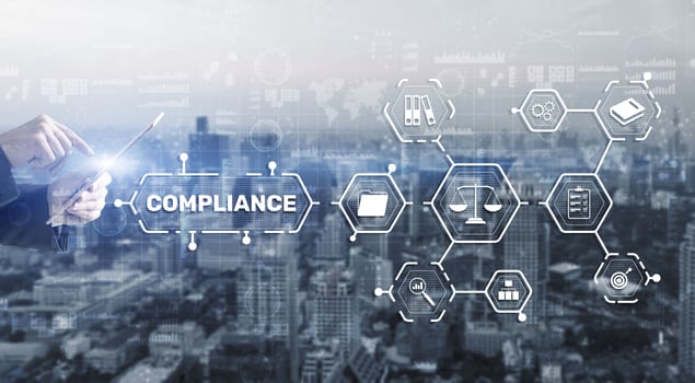 Compliance Regulation Business Technology Concept. Risk control and management system photo