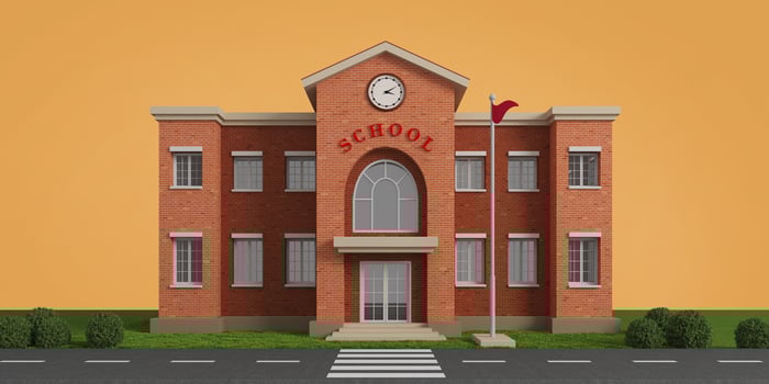 School model front view.3d rendering photo