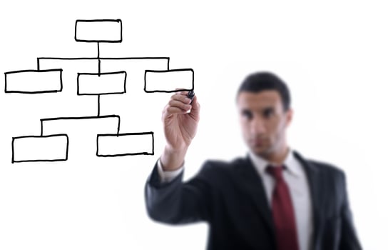 business man draw  chart with marker photo