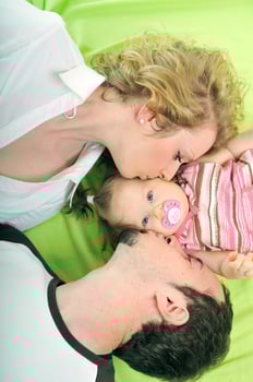 Family portrait view photo