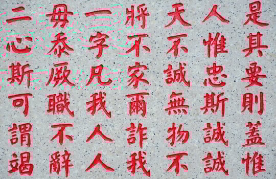 Chinese character background photo