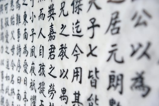 Chinese character background photo