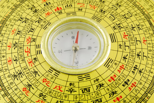Chinese compass close up photo