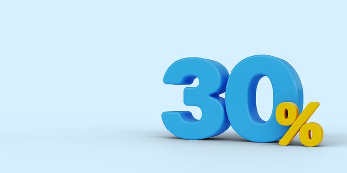 30 percent discount. Sale banner and poster. 3d render photo