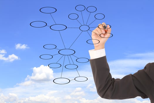 Businesswoman drawing diagram on a natural background. photo