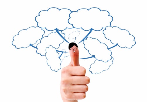 Happy  finger smileys holding   with social network sign photo