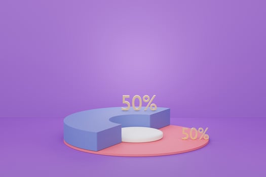 3d render of half pie graph that separate 50 percent part. Minimal pastel scene. Growth financial model. photo