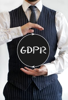 Businessman holding sign with the word GDPR photo