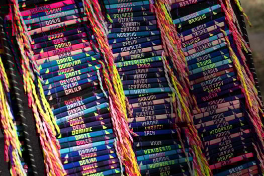 many different names bracelet photo
