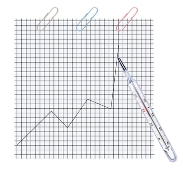 Thermometer. Mercury glass medical device for measuring body temperature. photo