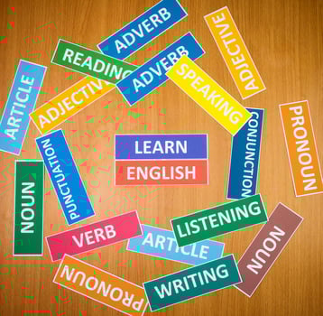 english word cards on brown table photo