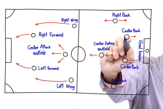 Soccer game tactical scheme with football players and strategy arrows. photo