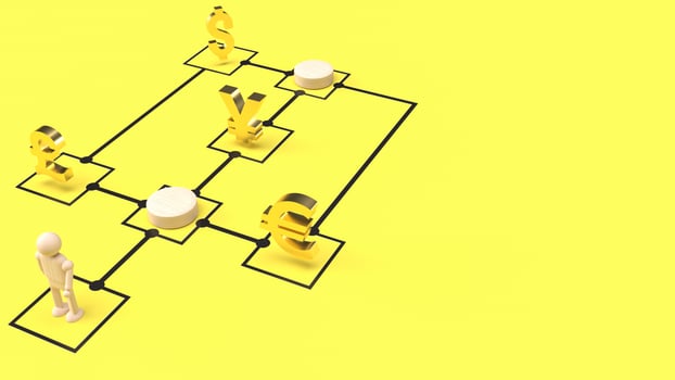 The wood figure and money symbol chart for business concept 3d rendering photo