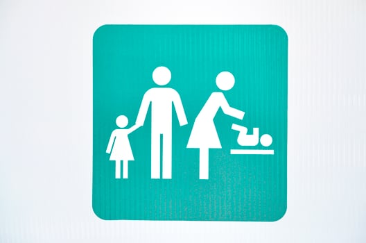 All Gender toilet sign outside a public bathroom. photo