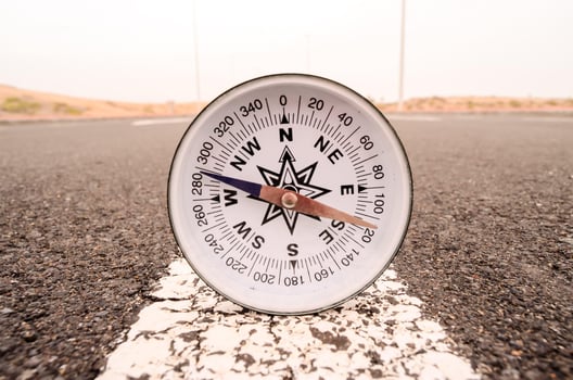 Analog compass on the road photo