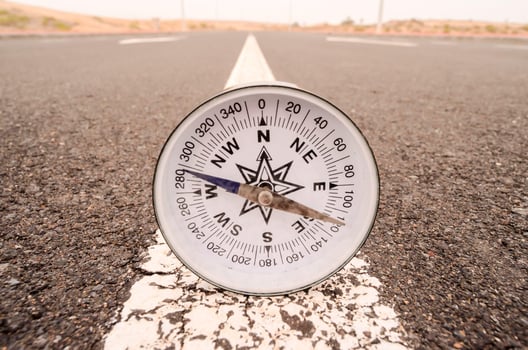 Analog compass on the road photo
