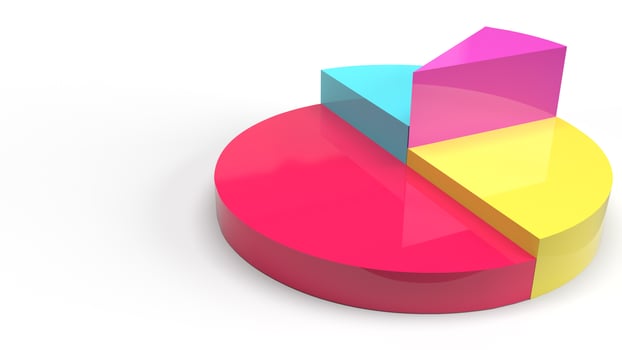 multicoloured pie chart 3d rendering on white background for business content. photo
