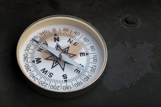 compass on background photo