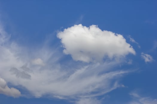 cloudy blue sky background photo