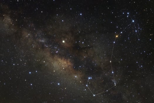 Constellation Scorpius and milky way galaxy photo