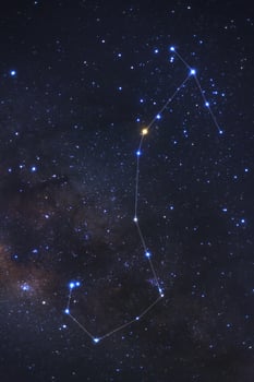 Constellation Scorpius and milky way galaxy photo