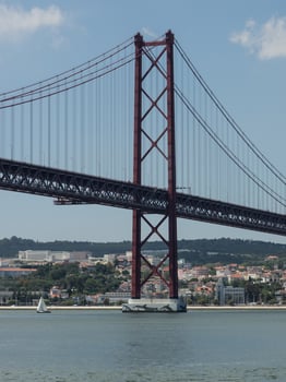 lisbon,portugal,2017-the city of Lisbon photo