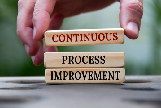 Continuous process improvement text on wooden blocks with blurred nature background. Process improvement and business concept photo