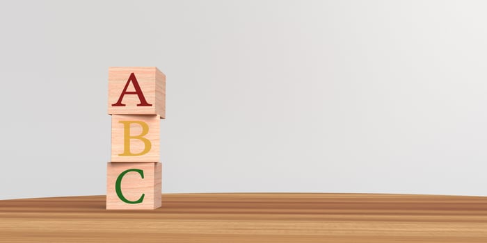 A b c font word alphabet cube block wooden copy space decoration symbol economy business idea financial marketing saving tax fund wealth credit investment education toy child kid classroom.3d render photo