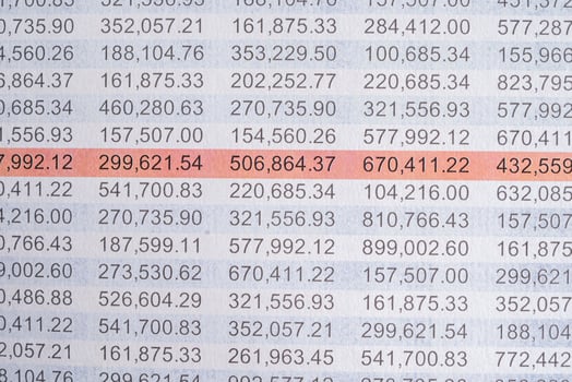 Spreadsheet paper with graph. Finance, Account, Statistics, Analytic research data economy, Stock exchange trading and Business company meeting concept photo