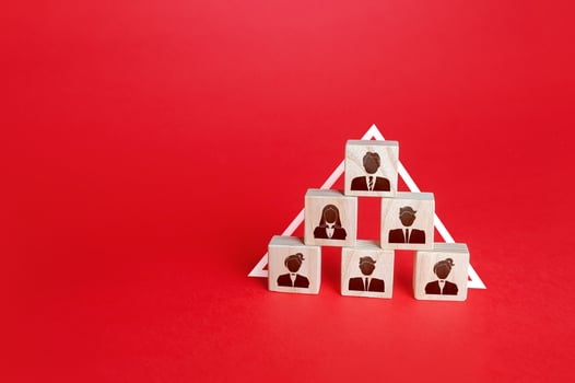 Business company hierarchical pyramid concept. Society or business ranking system. Superiors and subordinates efficiency. Meritocracy, corporate conformism. Cooperation. Personnel management. photo