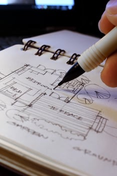 Architect's hands are sketching architectural plans with pencils on a sketchbook on a desk with a laptop. photo