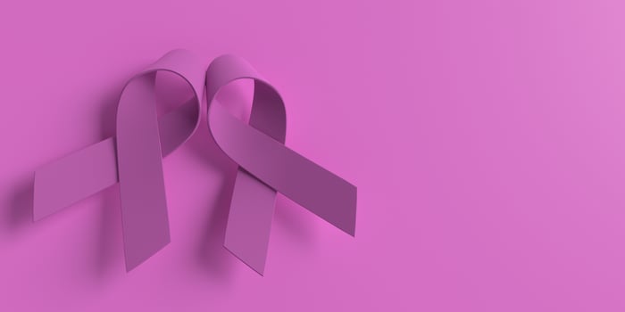 Pink color fight healthy diverse two group global awareness breast cancer october month oncology world volunteer sickness illness medical bow pink red healthcare icon woman female faith believe photo