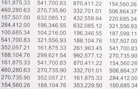 Spreadsheet paper. Finance, Account, Statistics, Analytic research data economy, Stock exchange trading and Business company meeting concept photo