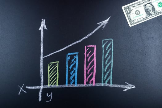 the growth of dollar photo