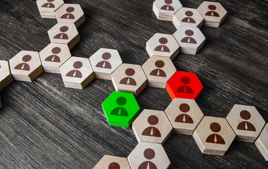 Cooperation and communication. Mediation and useful social connections. Mediation, networking. Competition. Alternative connections. Binding together. Duplicating personnel. Benevolent and harmful photo