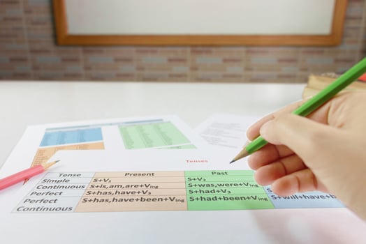 colorful English grammar sheets on white table in classroom photo
