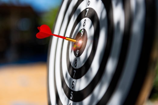 Business ideas must have goals as a driving force. in order to be successful photo
