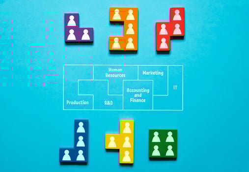 Establish a business company and create its core staff. Appointment of employees and head managers to the posts of departments. Human resource management. Select teams. Role distribution. photo