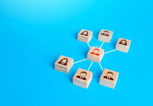 Team manager manages employees. Leadership skills, complete control. Distribution of responsibilities and giving instruction orders. Subordination, business management. Decision making center. photo
