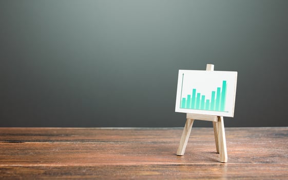 Easel with a positive growth chart diagram. Concept of success, growth and performance improvement. High efficiency, productivity. Statistics and business analytics. Income revenue statement analysis. photo